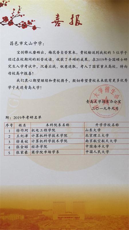 青岛大学发来喜报